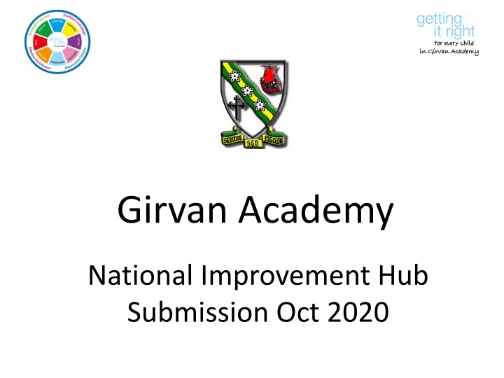 in girvan academy in girvan academy