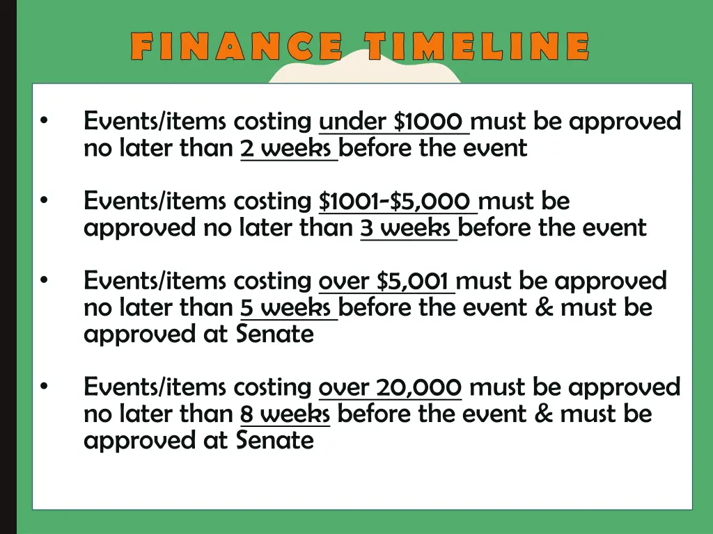 finance timeline