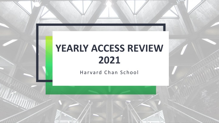 yearly access review 2021