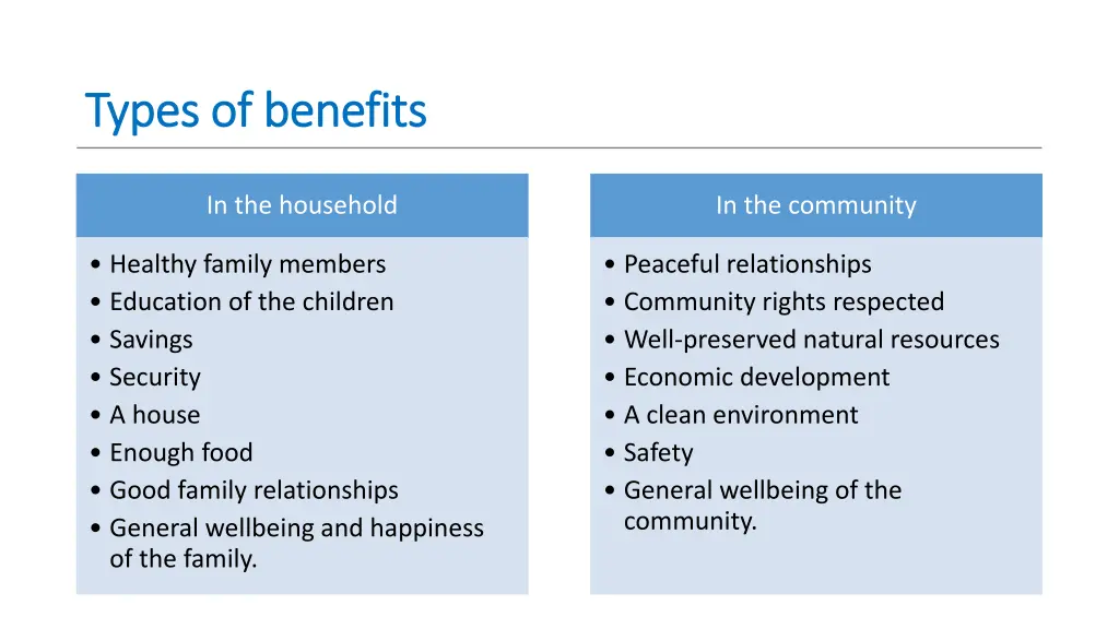 types of benefits types of benefits