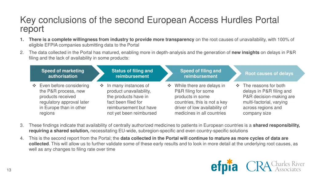 key conclusions of the second european access