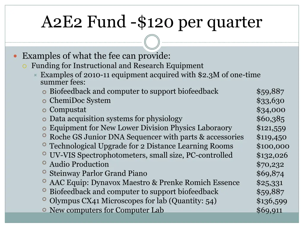 a2e2 fund 120 per quarter 2