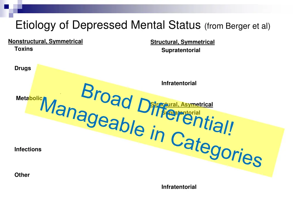 etiology of depressed mental status from berger