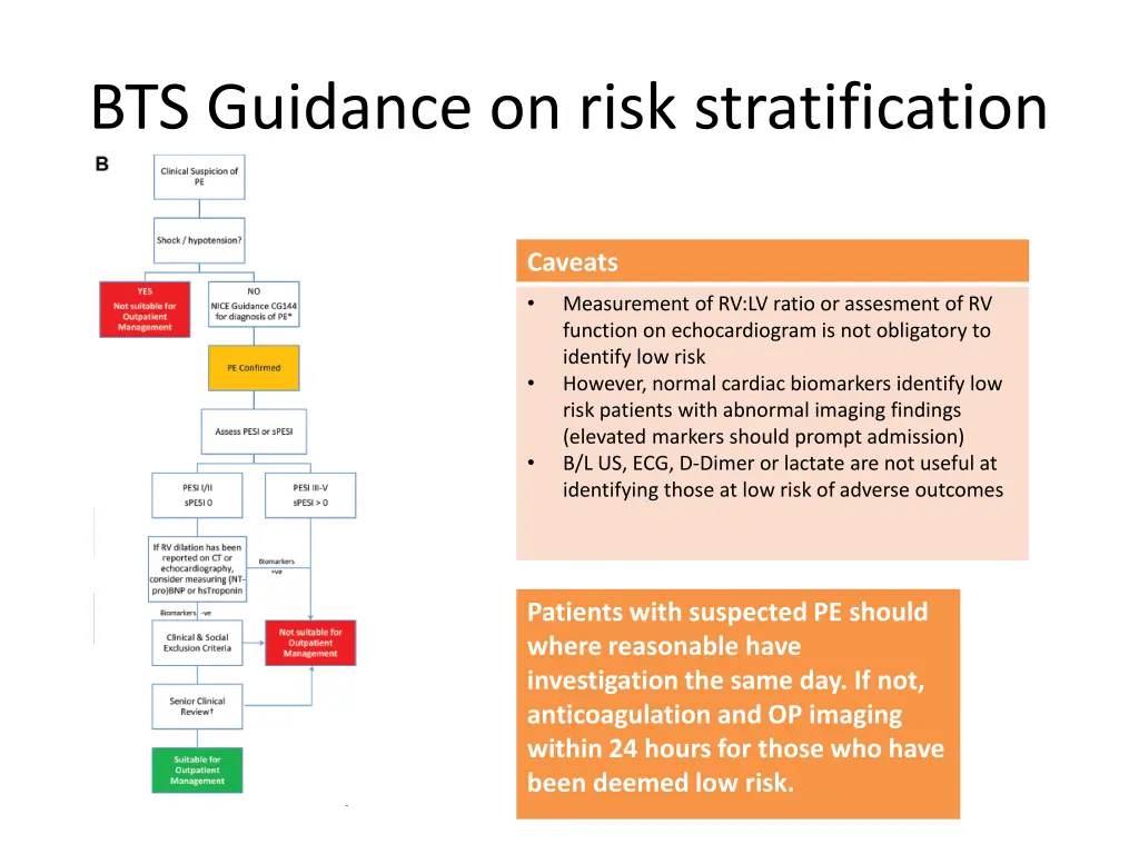 bts guidance on risk stratification