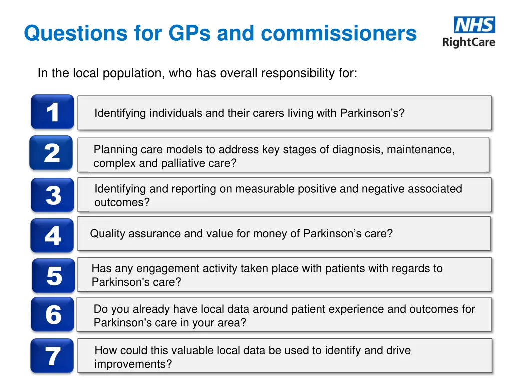 questions for gps and commissioners