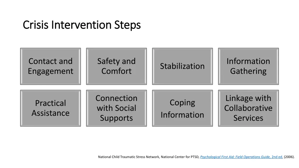 crisis intervention steps crisis intervention