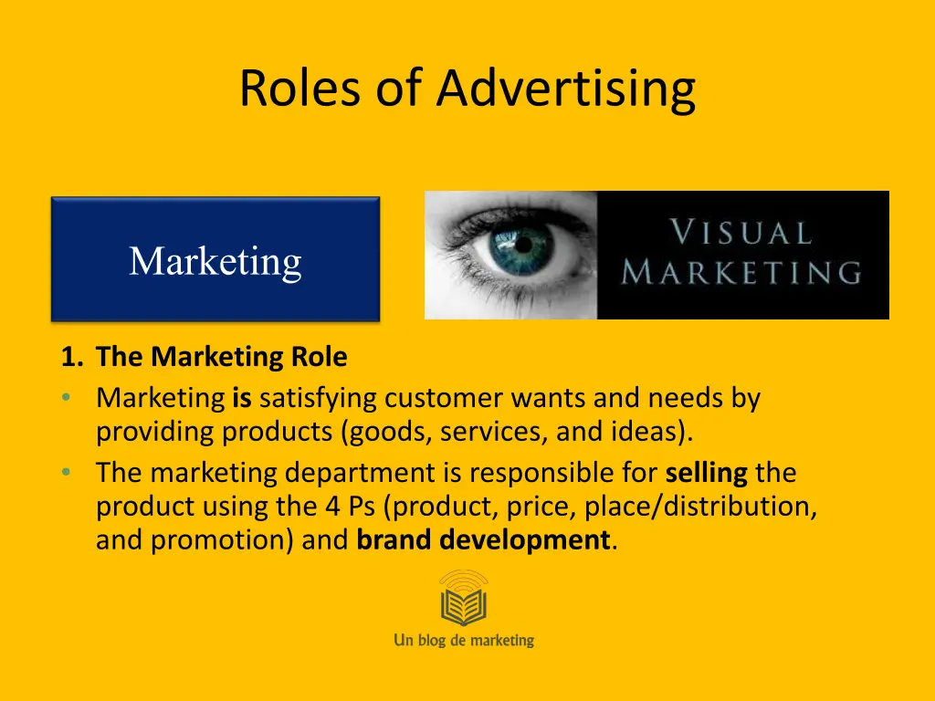 roles of advertising 1