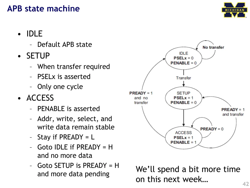 apb state machine