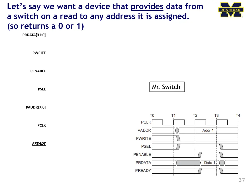 let s say we want a device that provides data