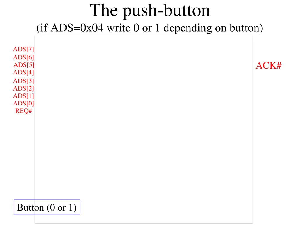 the push button if ads 0x04 write