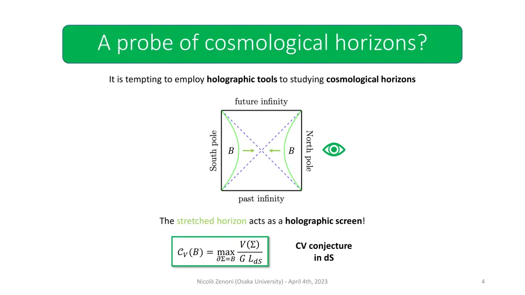 a probe of cosmological horizons