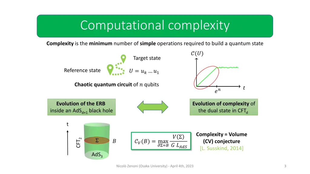 computational complexity