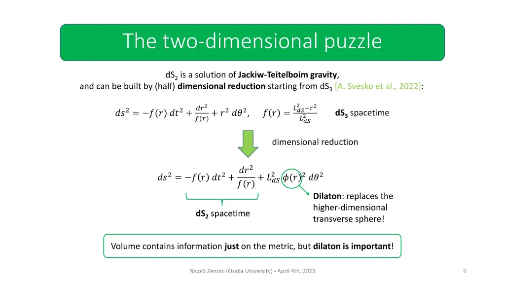 the two dimensional puzzle