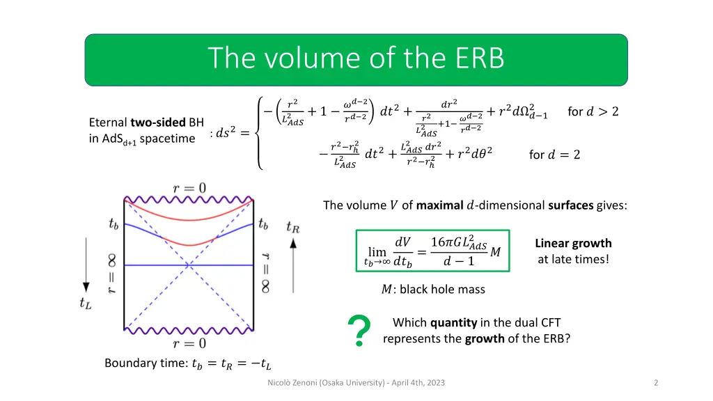 the volume of the erb