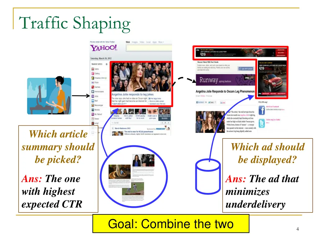 traffic shaping 1