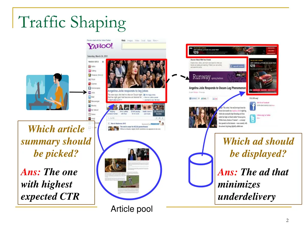 traffic shaping