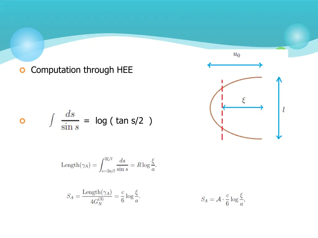 computation through hee