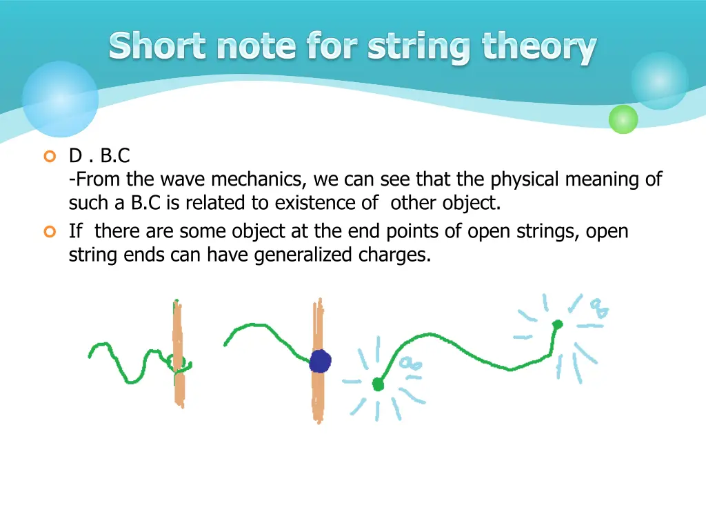 d b c from the wave mechanics we can see that