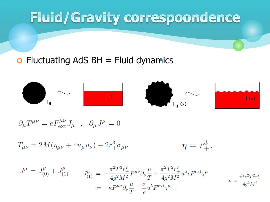 fluctuating ads bh fluid dynamics