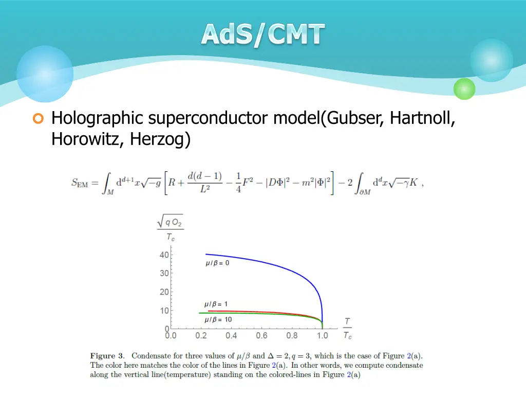 holographic superconductor model gubser hartnoll