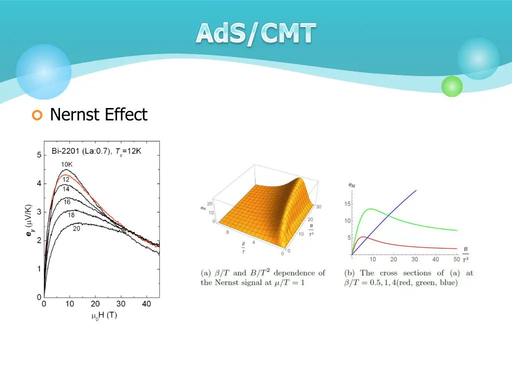 nernst effect