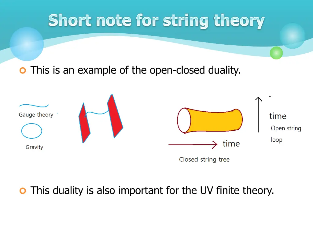 this is an example of the open closed duality