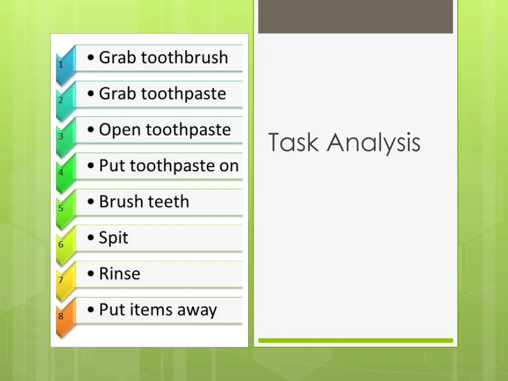 task analysis