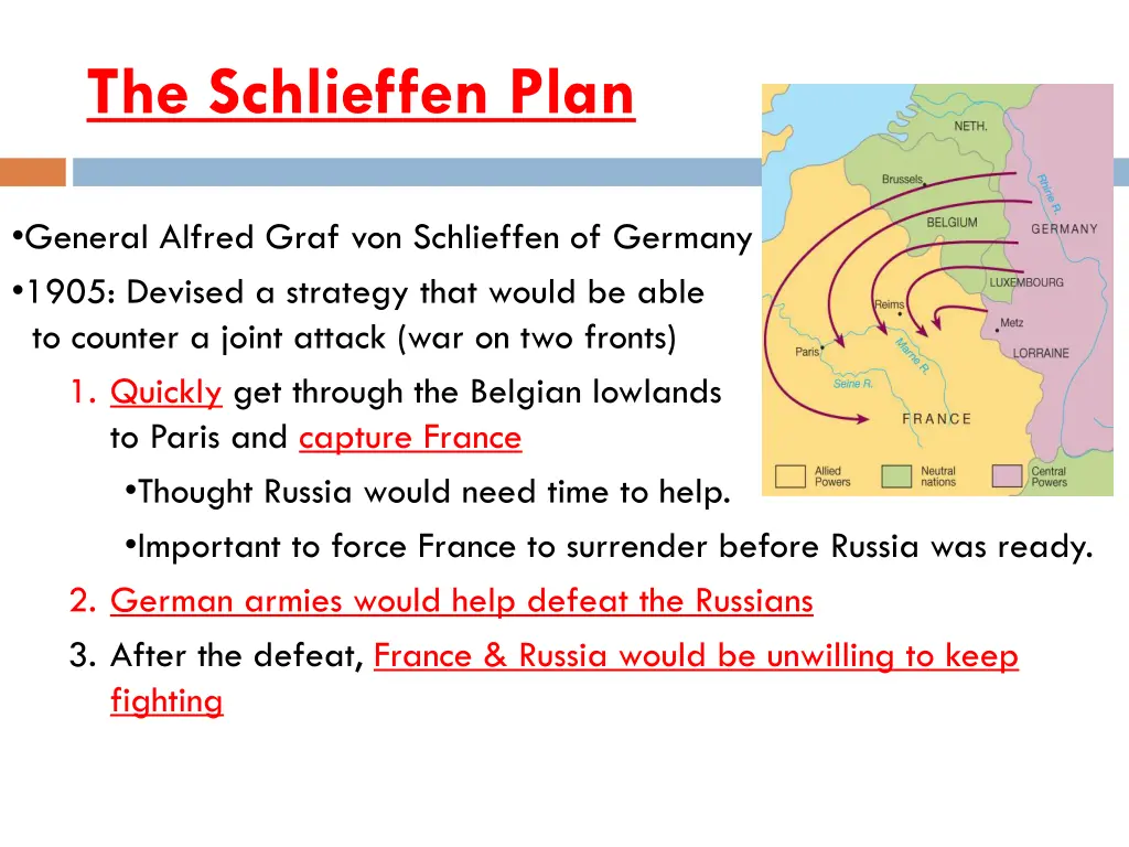 the schlieffen plan