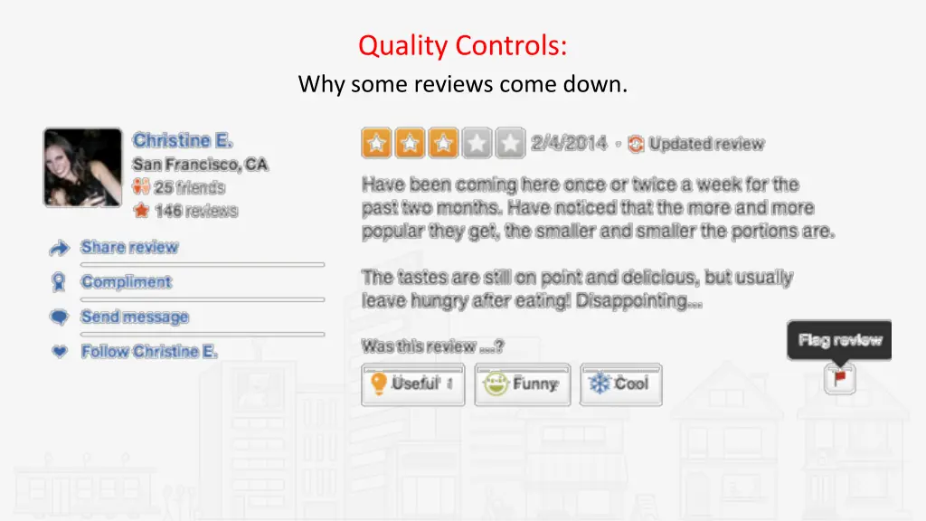 quality controls why some reviews come down