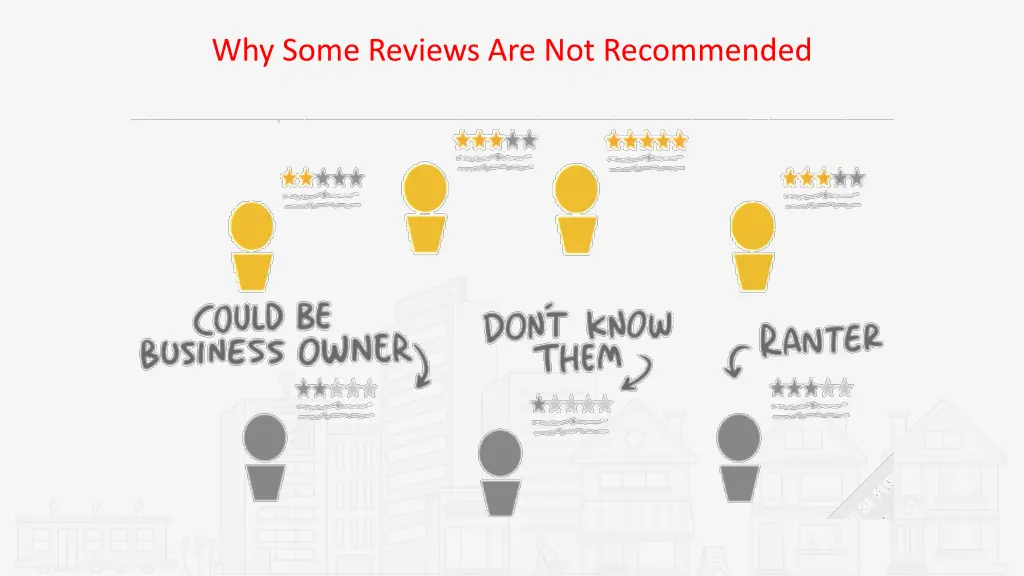 why some reviews are not recommended