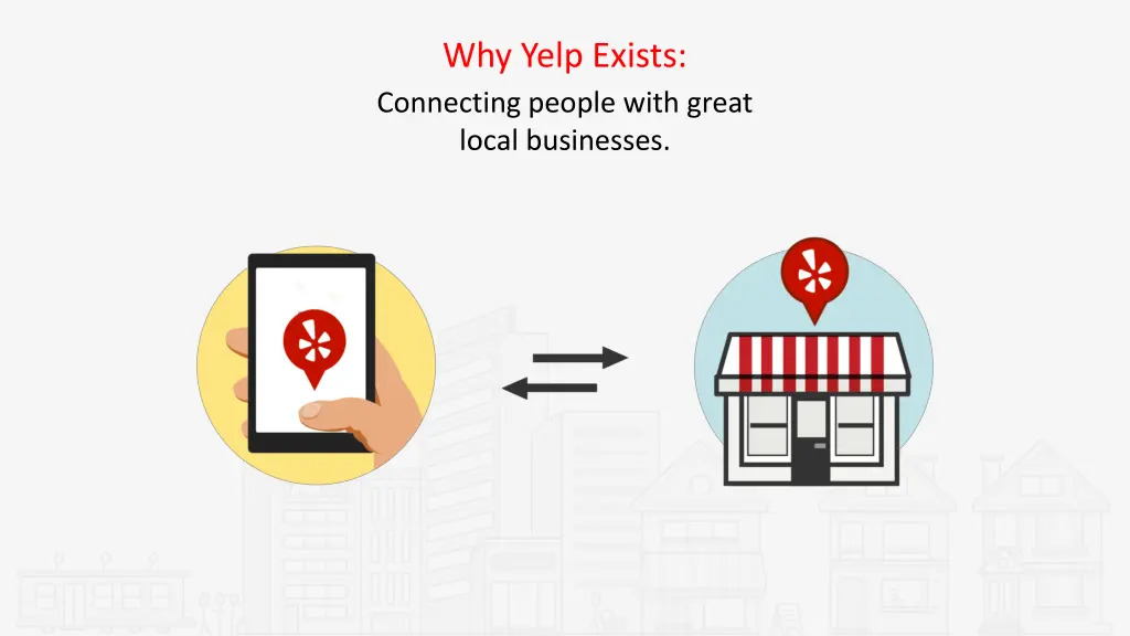 why yelp exists connecting people with great