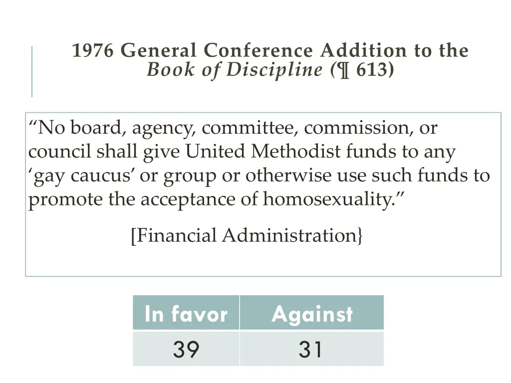 1976 general conference addition to the book