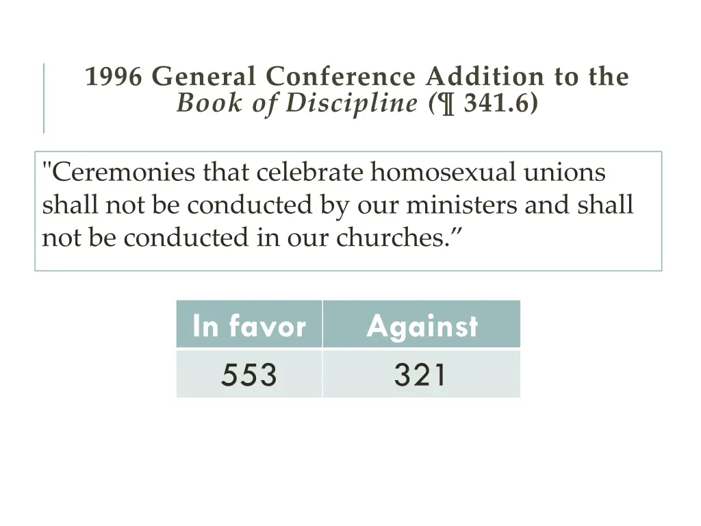 1996 general conference addition to the book