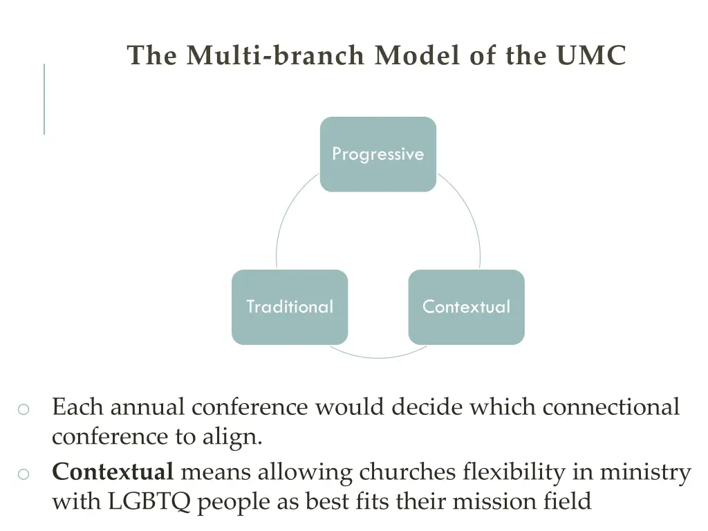 the multi branch model of the umc