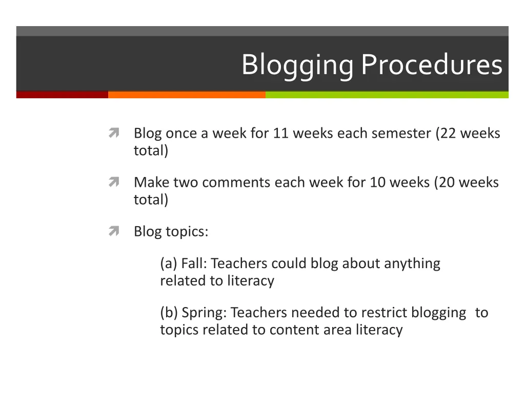 blogging procedures