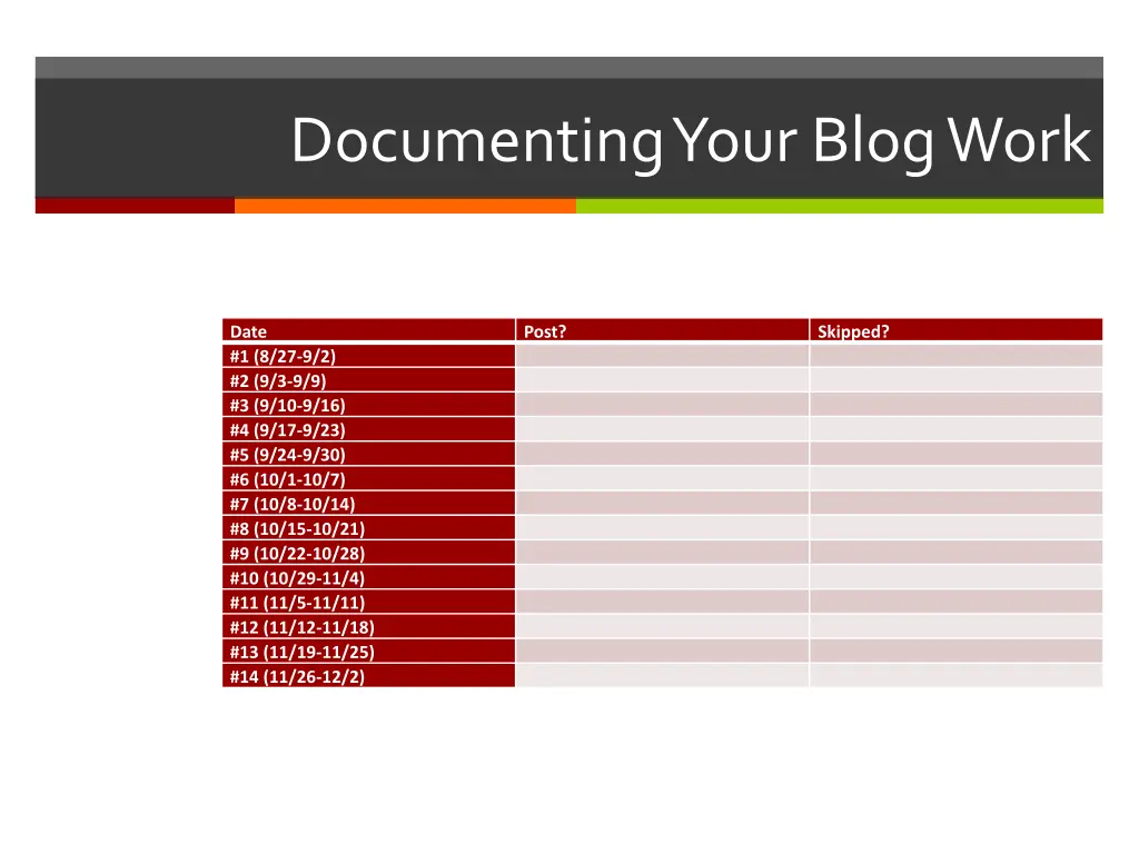 documenting your blog work