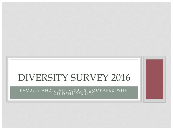 diversity survey 2016