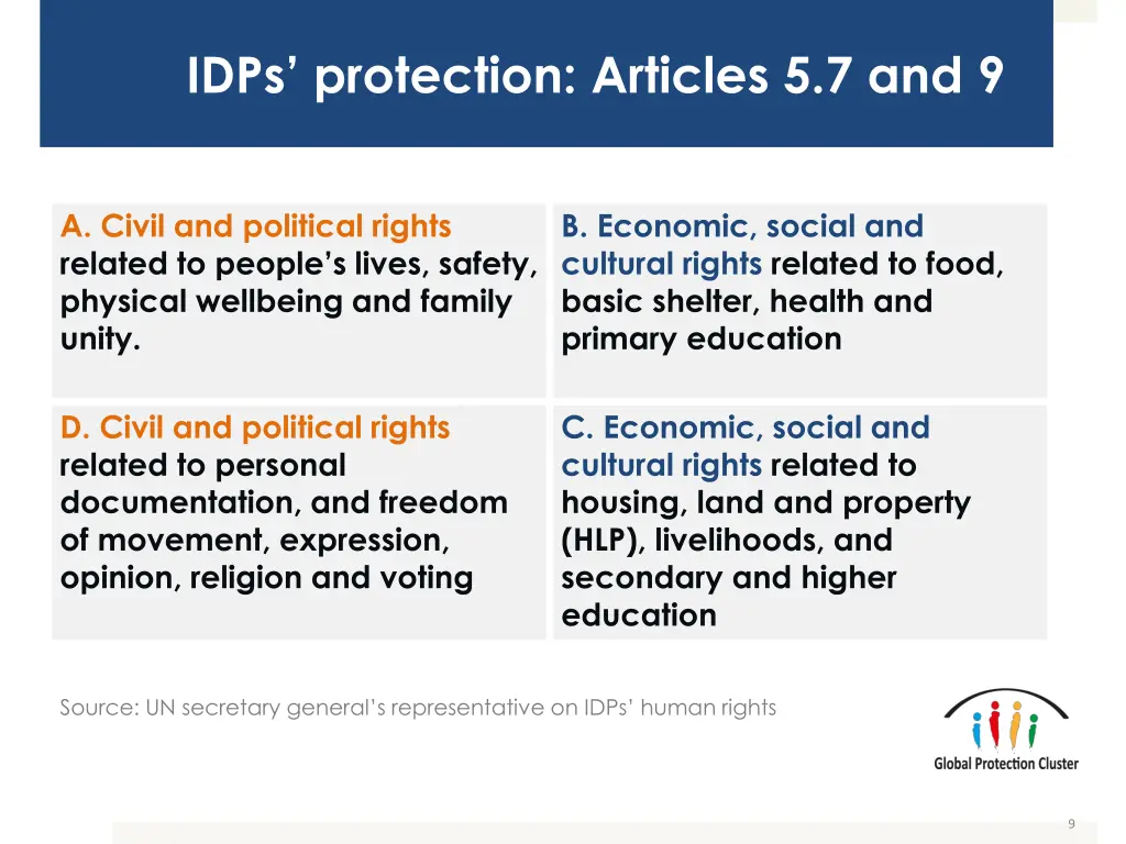 idps protection articles 5 7 and 9