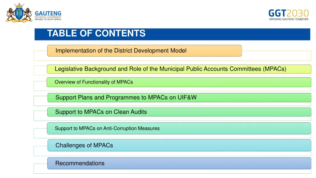 table of contents