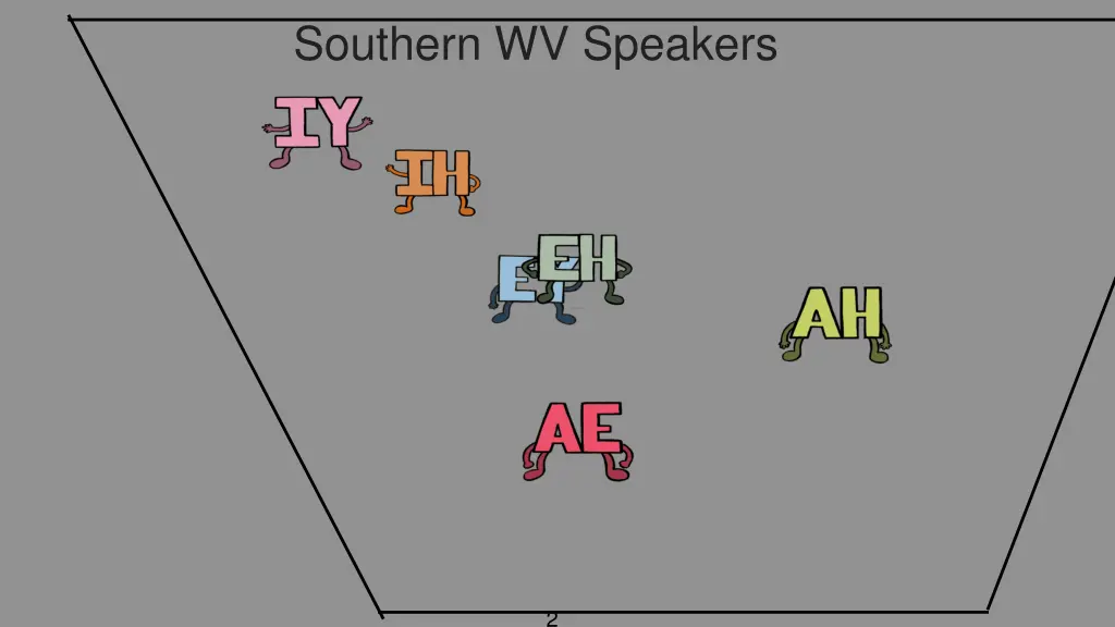 southern wv speakers