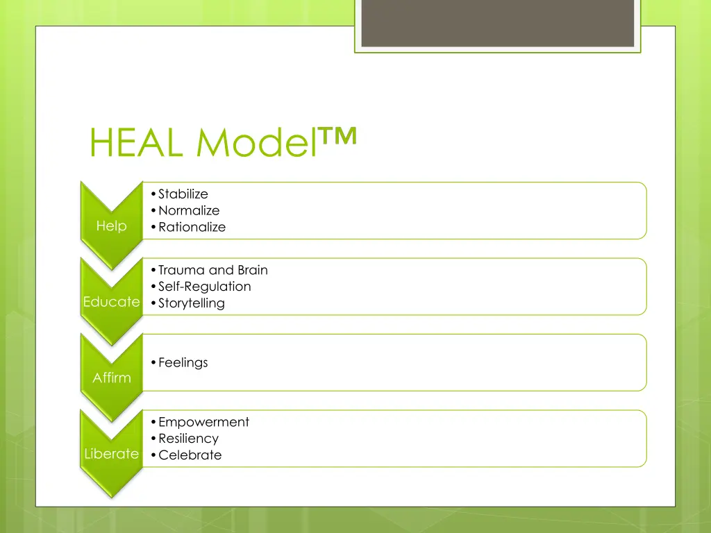 heal model 1