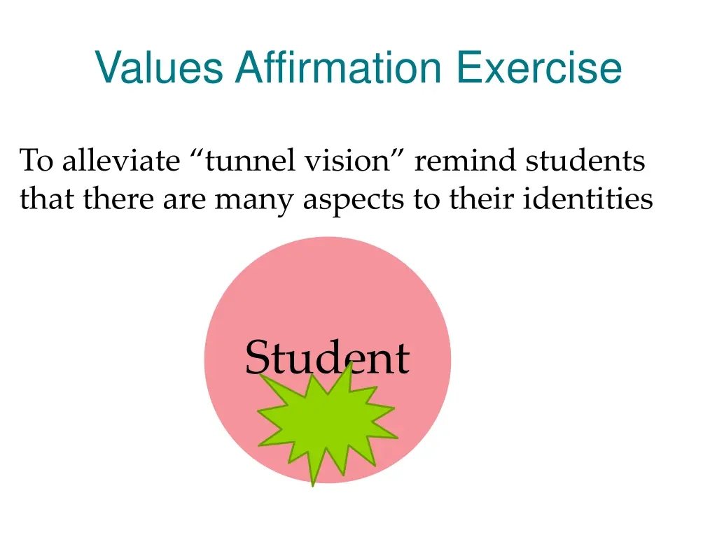 values affirmation exercise 3