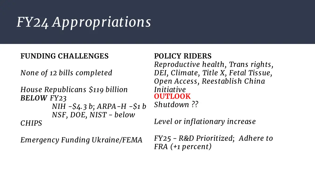 fy24 appropriations