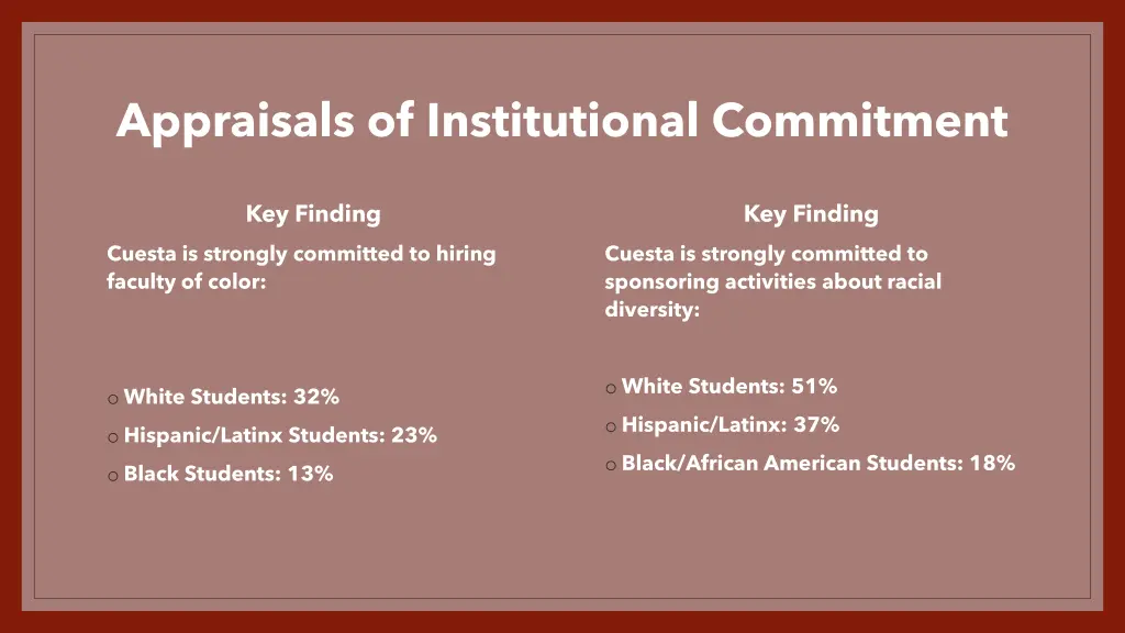 appraisals of institutional commitment