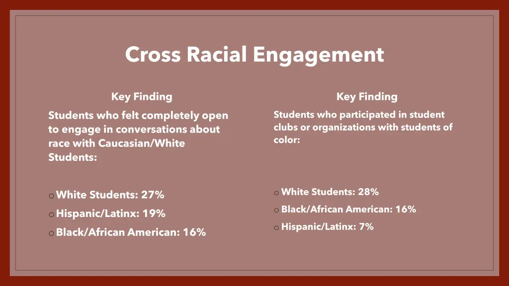 cross racial engagement