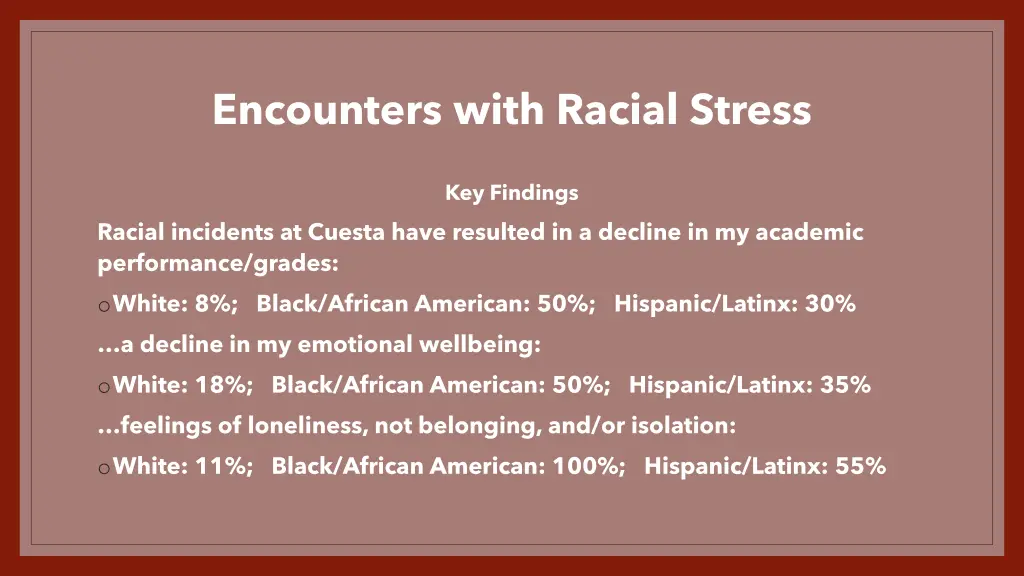 encounters with racial stress 1