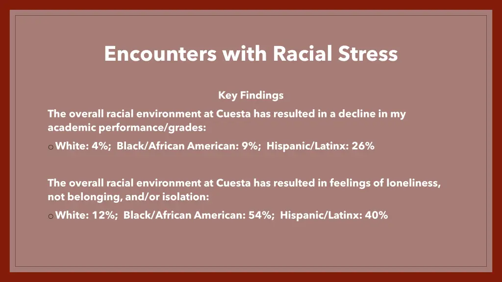 encounters with racial stress