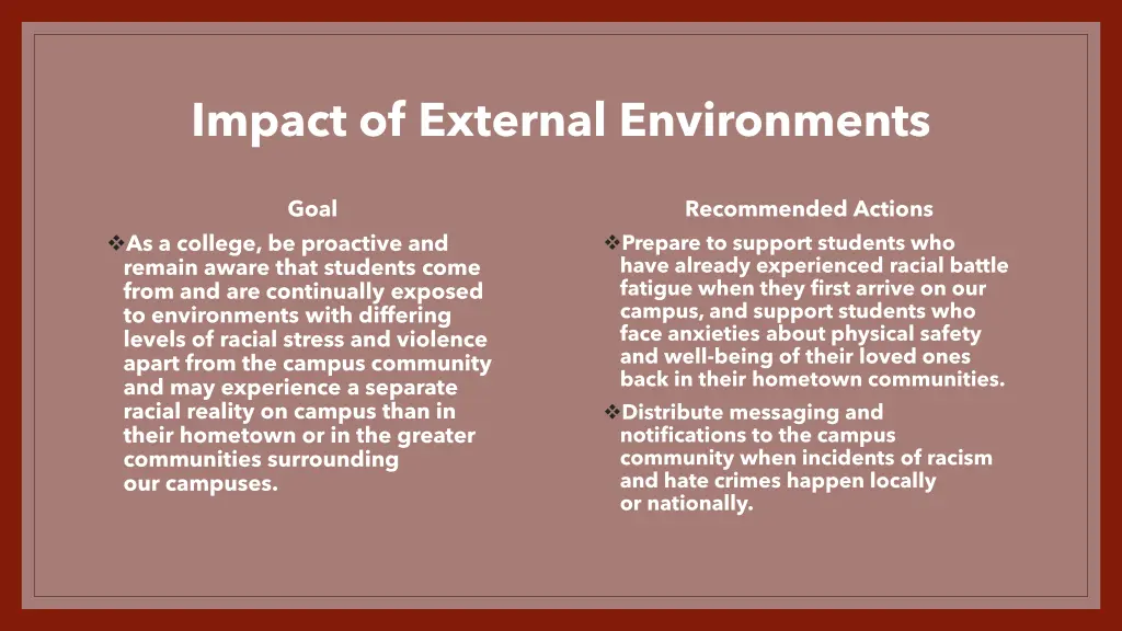 impact of external environments 2