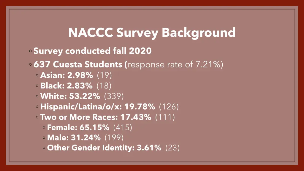 naccc survey background