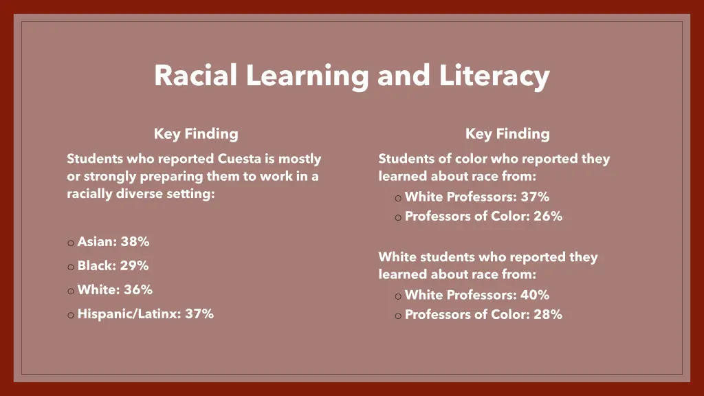 racial learning and literacy